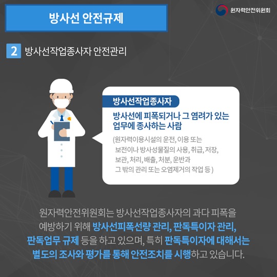원자력안전위원회의 방사선안전규제