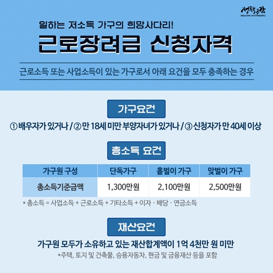 근로장려금·자녀장려금 신청하세요