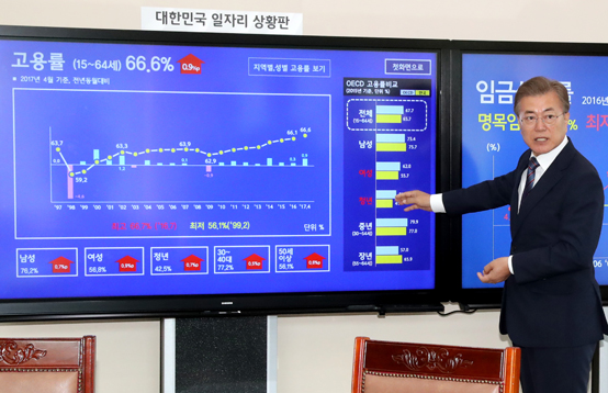 문재인 대통령이 지난 24일 오전 청와대 여민관 대통령 집무실에 설치한 일자리 상황판 모니터를 보며 일자리 현황을 직접 설명하고 있다. <저작권자(c) 연합뉴스, 무단 전재-재배포 금지> 