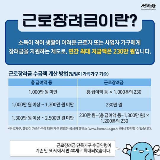근로장려금·자녀장려금 신청하세요