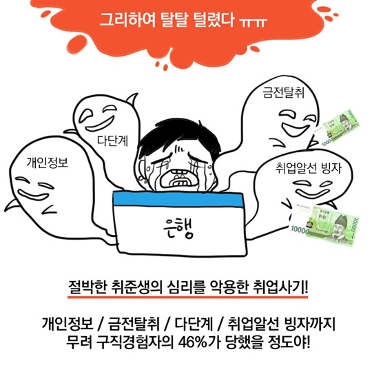 취업사기 예방법