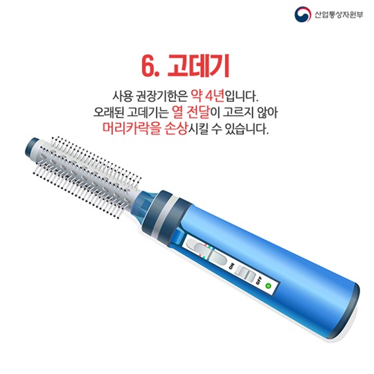 우리가 몰랐던 일상제품 사용기한