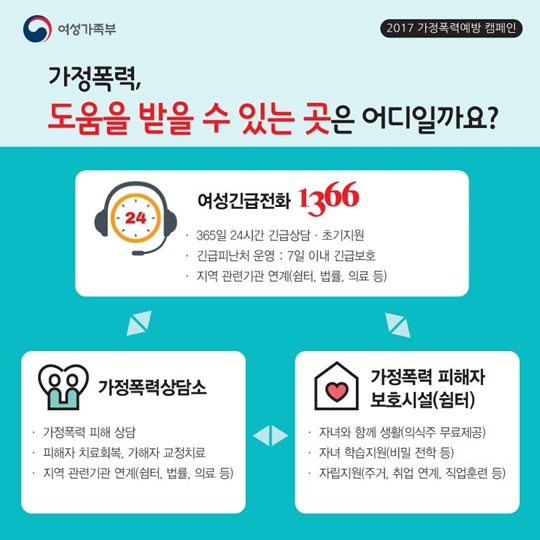 가정폭력도 알고! 나와 가족을 지키는 현명한 방법도 알자!