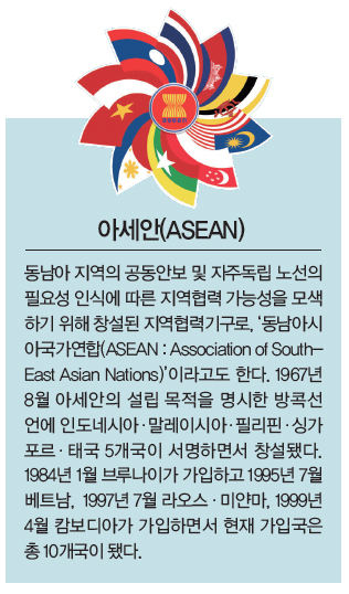  아세안(ASEAN)