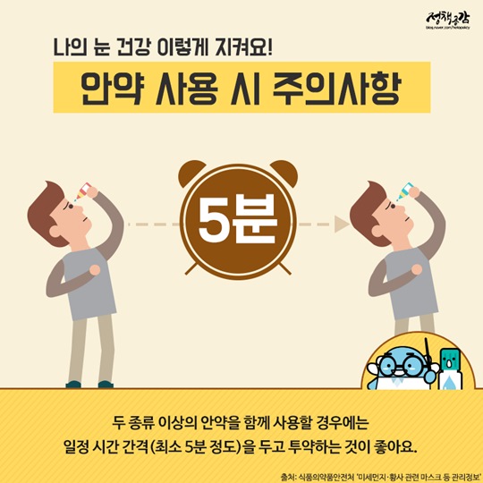미세먼지·황사 심한 날, 렌즈 착용하다