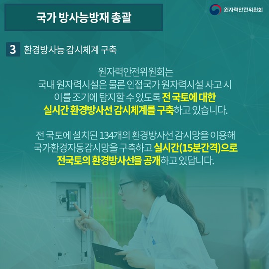 원자력안전위원회의 모든 것, 국가 방사능방재 총괄편