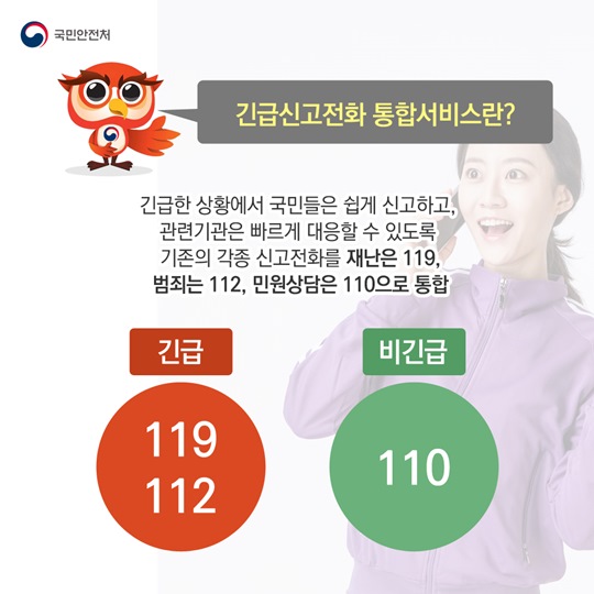 긴급신고전화 통합서비스
