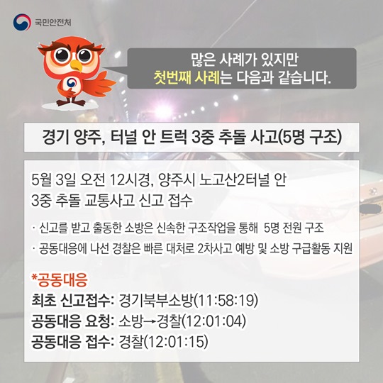 긴급신고전화 통합서비스