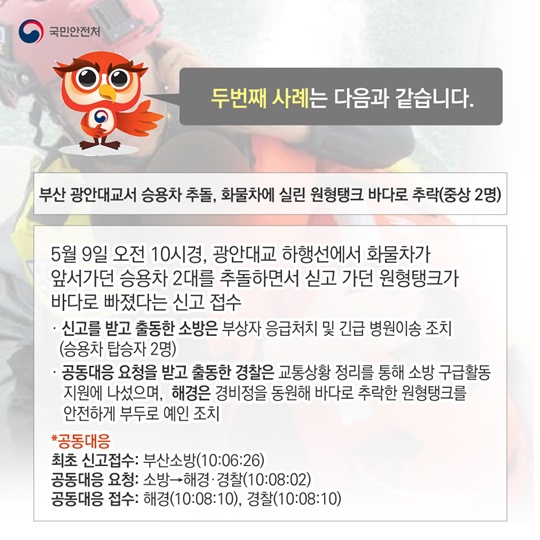 긴급신고전화 통합서비스