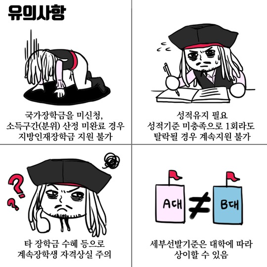 지방 인재 장학금 신청