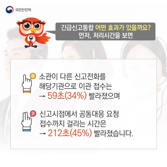 긴급신고전화 통합서비스