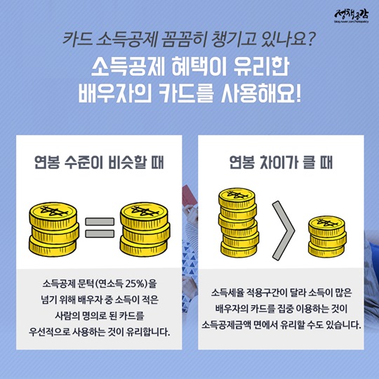 맞벌이 부부를 위한 금융 꿀팁