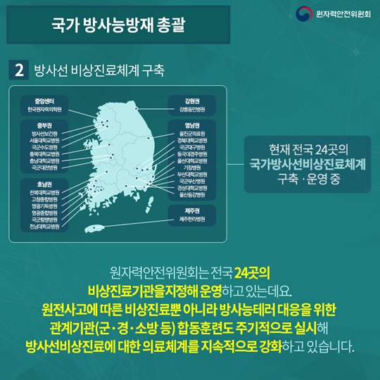 원자력안전위원회의 모든 것, 국가 방사능방재 총괄편