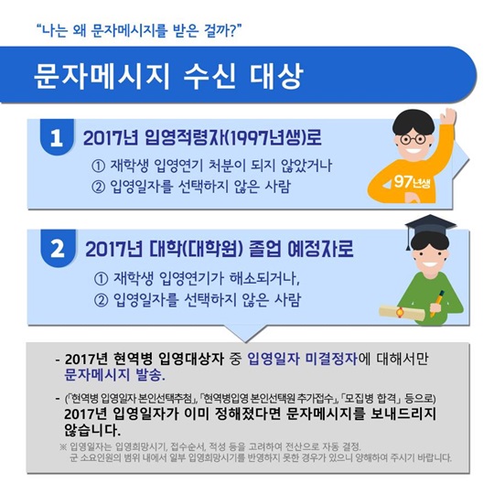 입영을 앞둔 현역병이라면 필독