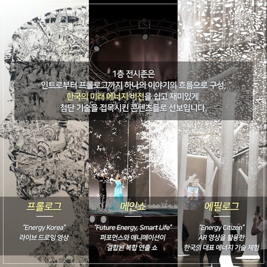 2017 아스타나 엑스포 - 한국의 기술과 문화로 물들이다