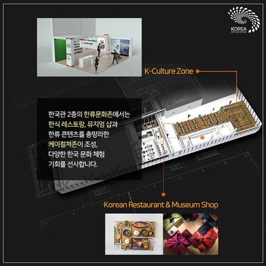2017 아스타나 엑스포 - 한국의 기술과 문화로 물들이다