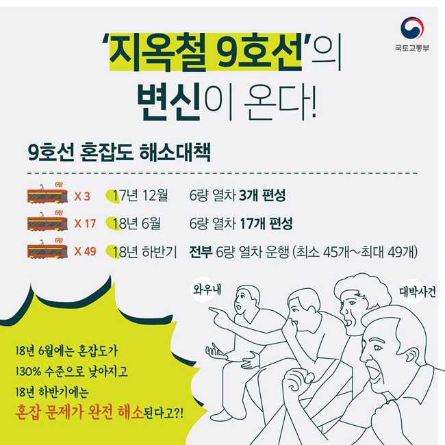 지옥철 9호선의 변신이 온다