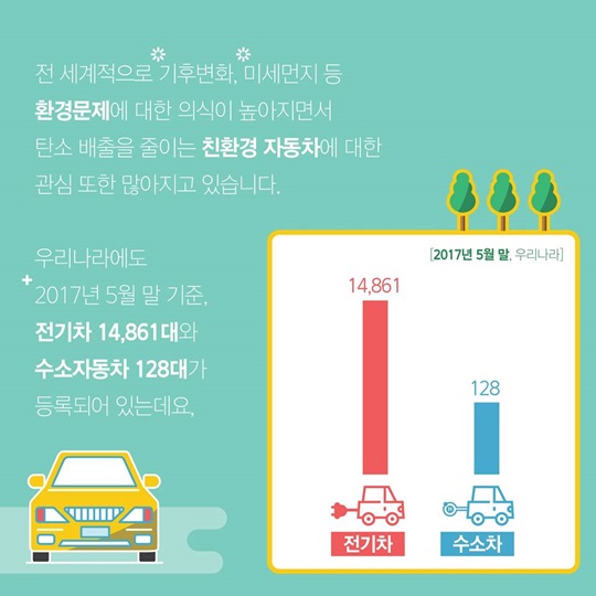 도로 위를 돌아다니는 파란색 번호판의 정체는