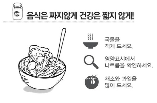 건강을 지키기 위해서는 나트륨을 적당히 섭취하는 것이 무엇보다 중요하다.(사진=정책브리핑)