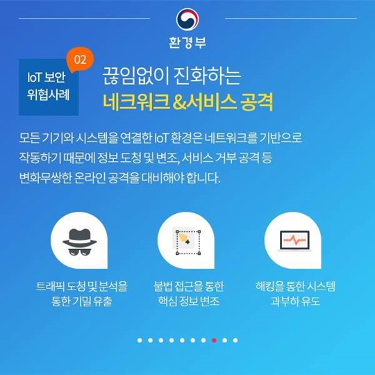 IoT(사물인터넷) 보안 가이드