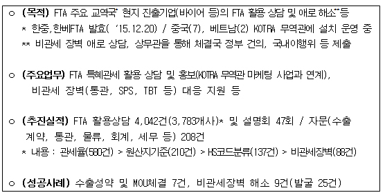 ㅇ