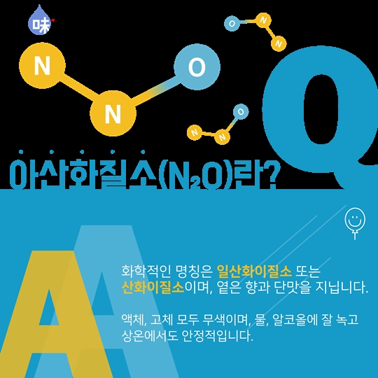 아산화질소 오남용 주의하세요