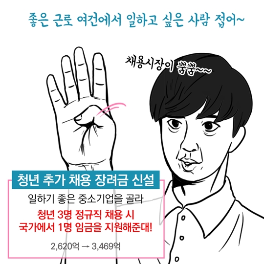 청년 취준생을 위한 추경 예산안