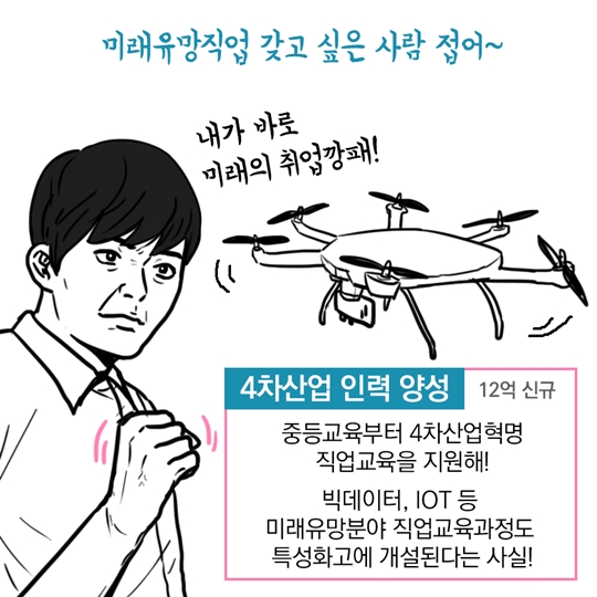 청년 취준생을 위한 추경 예산안