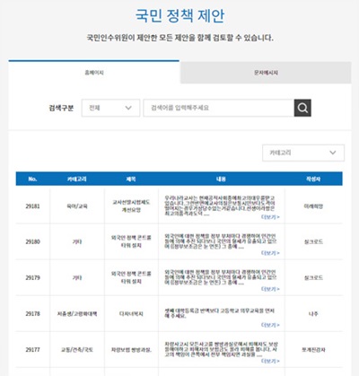 ‘접수 제안 전체보기’에서 국민들의 제안을 분야별로 읽을 수도 있다.