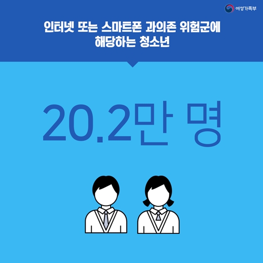 인터넷·스마트폰 이용습관 진단조사