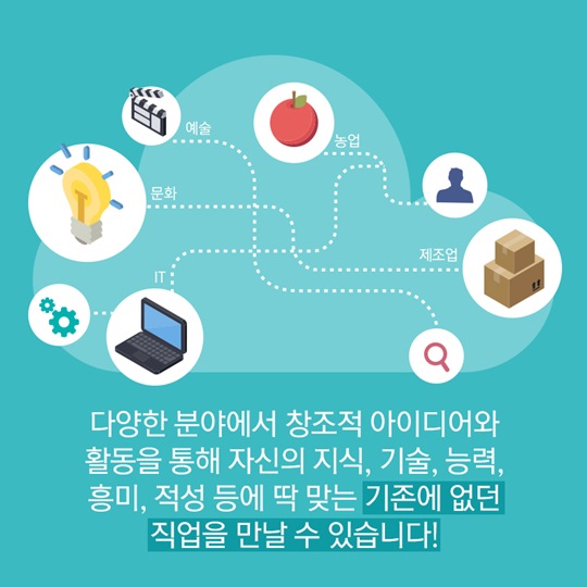 나만의 직업 만들기