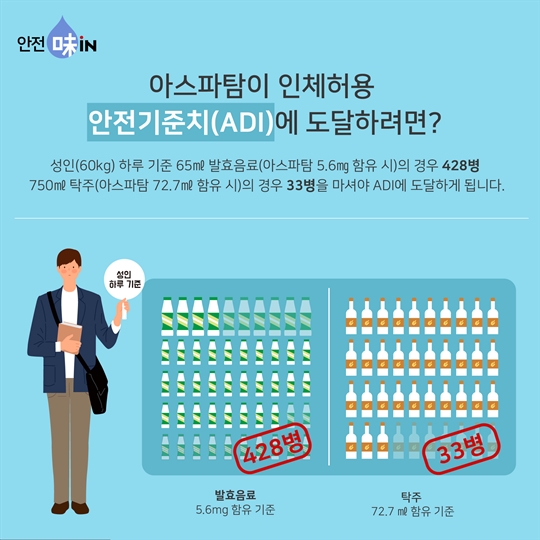 신기한 아스파탐의 능력