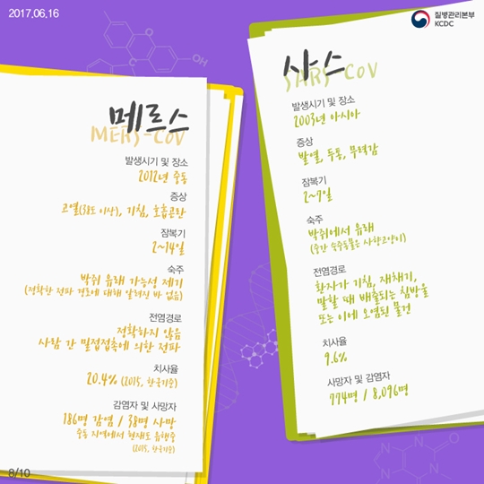 알고보니 가족사이