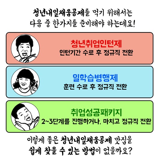 청년정책