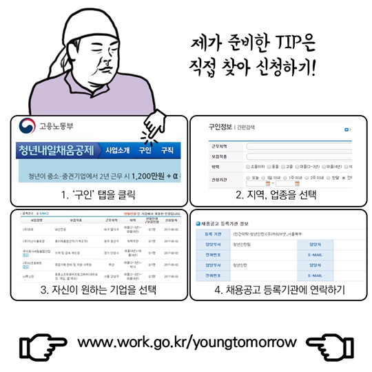 청년정책