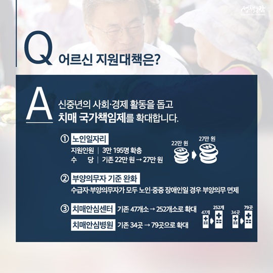 일자리 추경! 무엇일까요?