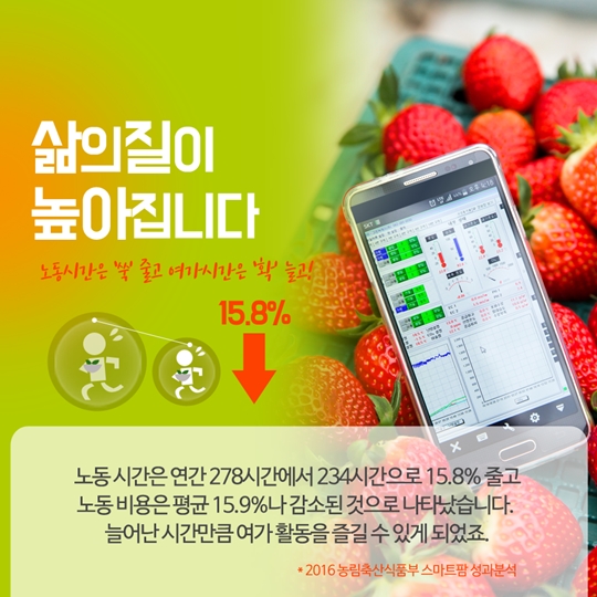 손가락으로 농사짓는 시대