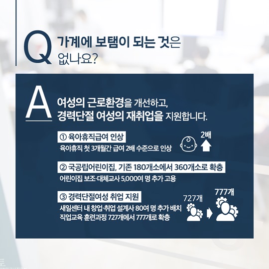 일자리 추경! 무엇일까요?