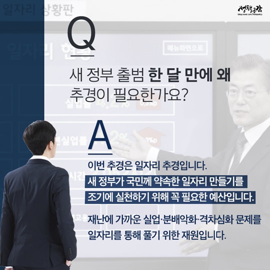 일자리 추경! 무엇일까요?