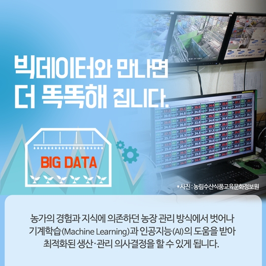 손가락으로 농사짓는 시대