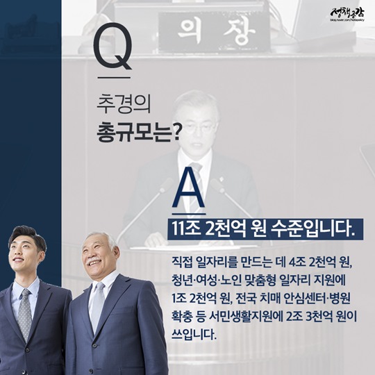 일자리 추경! 무엇일까요?