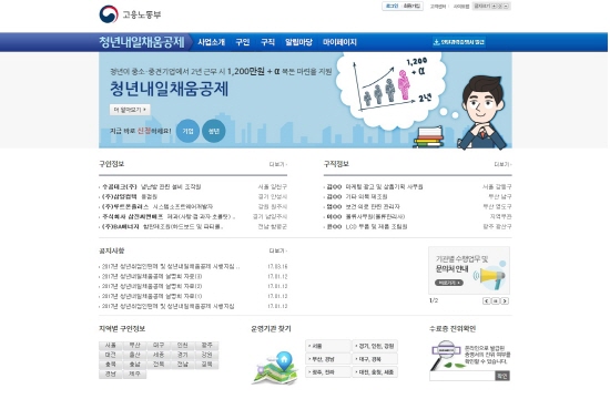 청년내일채움공제의 대상자가 기존 5만명에서 6만명으로 확대된다.(출처=워크넷)