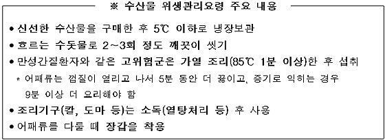 (제공=해양수산부)