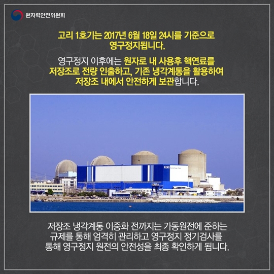 고리 1호기 영구정지 운영변경허가