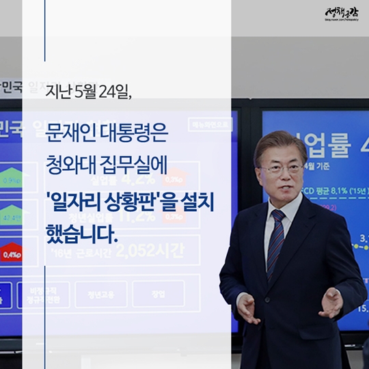 대통령과 함께보는 일자리 상황판