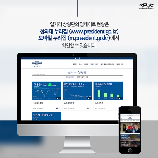대통령과 함께보는 일자리 상황판