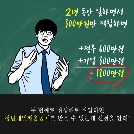취업신이 알려주는 청년취업성공패키지