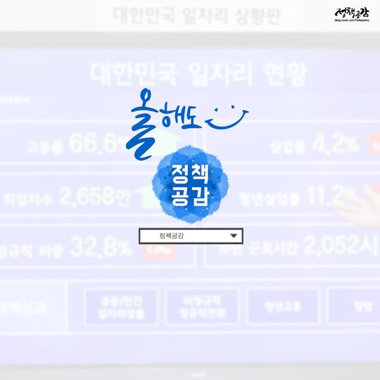 대통령과 함께보는 일자리 상황판
