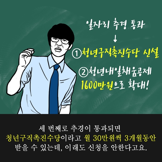 취업신이 알려주는 청년취업성공패키지