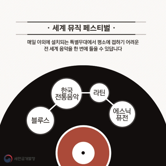 세계태권도선수권대회